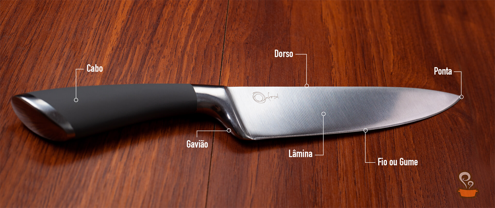 Tipos de facas - foto: naminhapanela.com